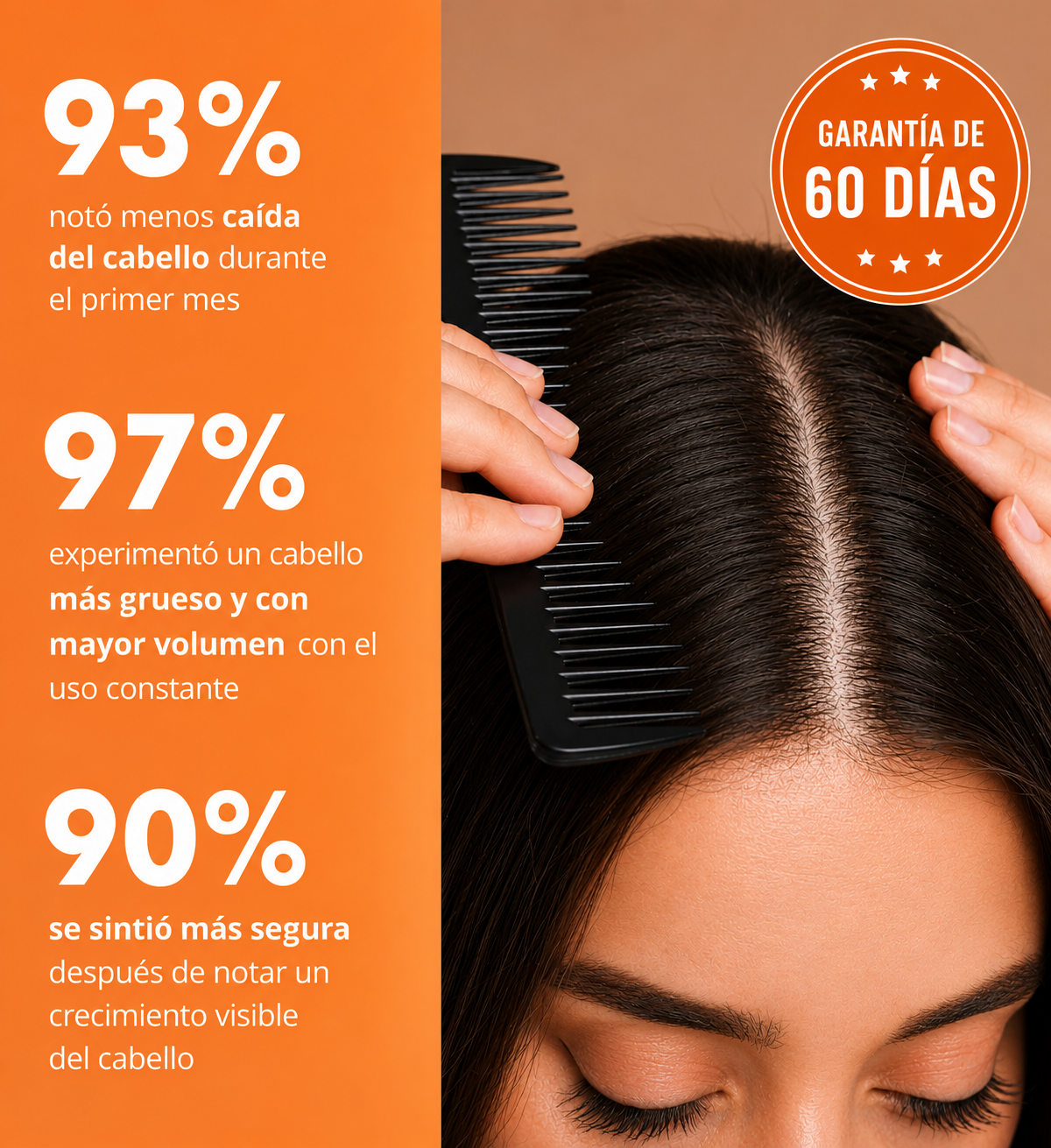 Raizen Max - Detiene la Caída del Pelo y Estimula el Crecimiento de Raíz.